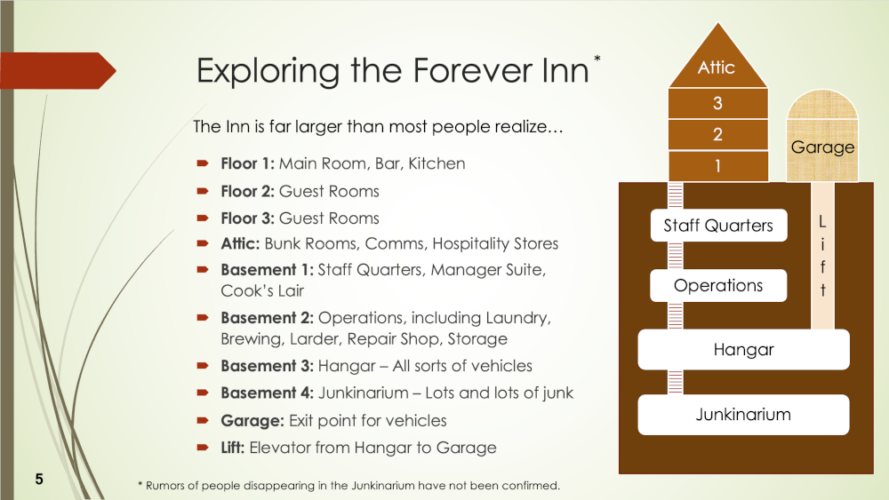 Exploring the Forever Inn: It's an adventure, not just a place to stay.